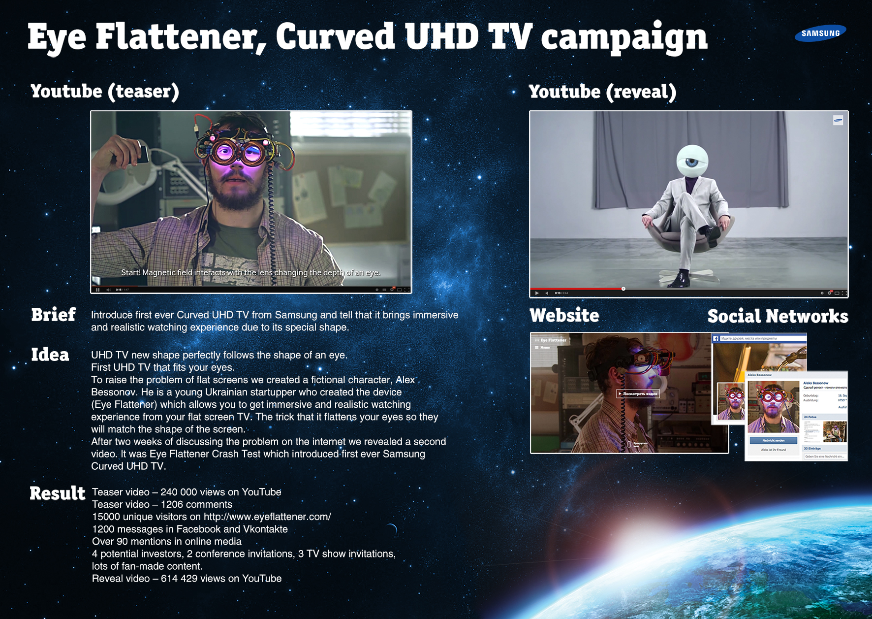 Eye Flattener vs. Samsung Curved UHD TV