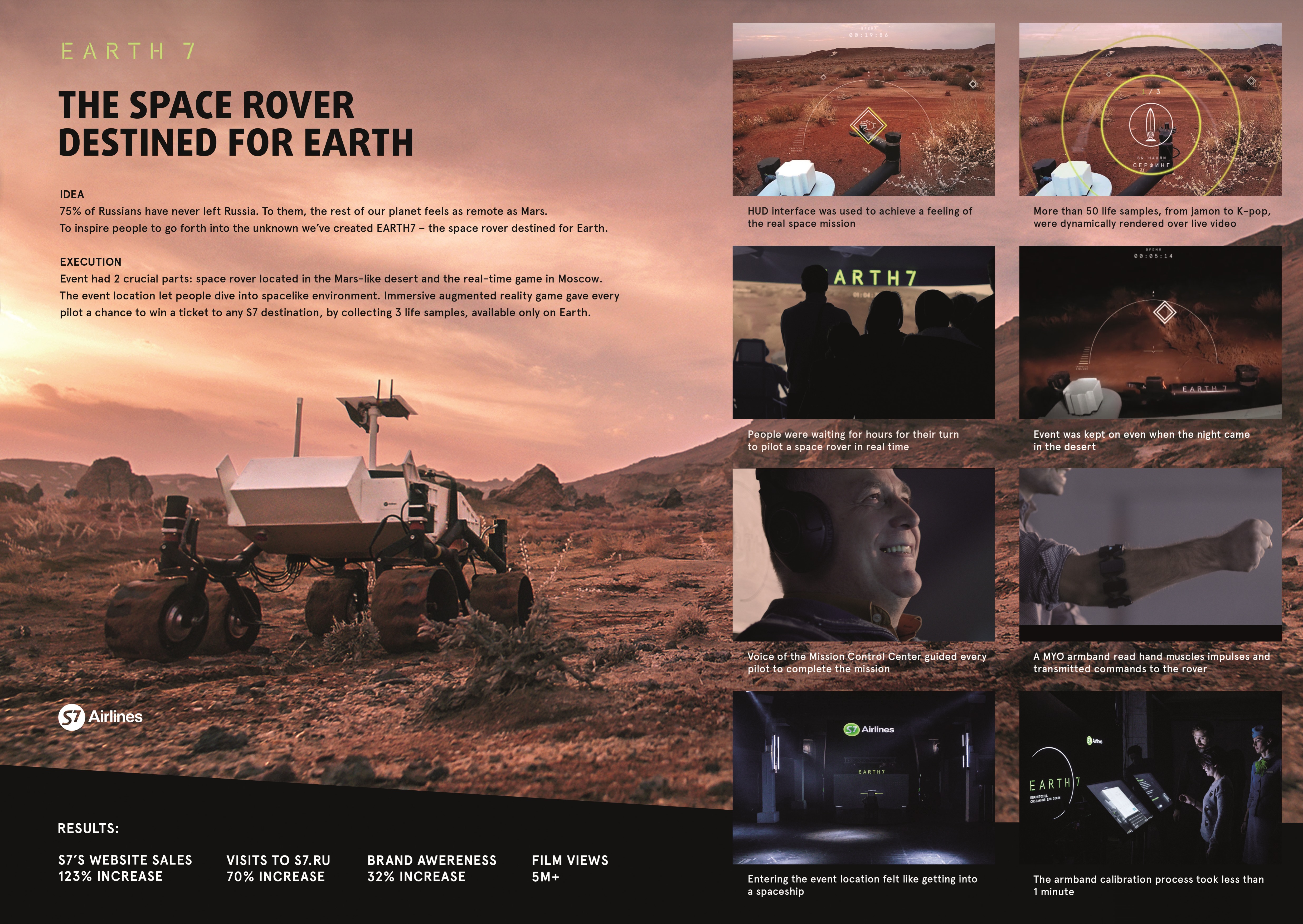 EARTH7. The space rover destined for Earth