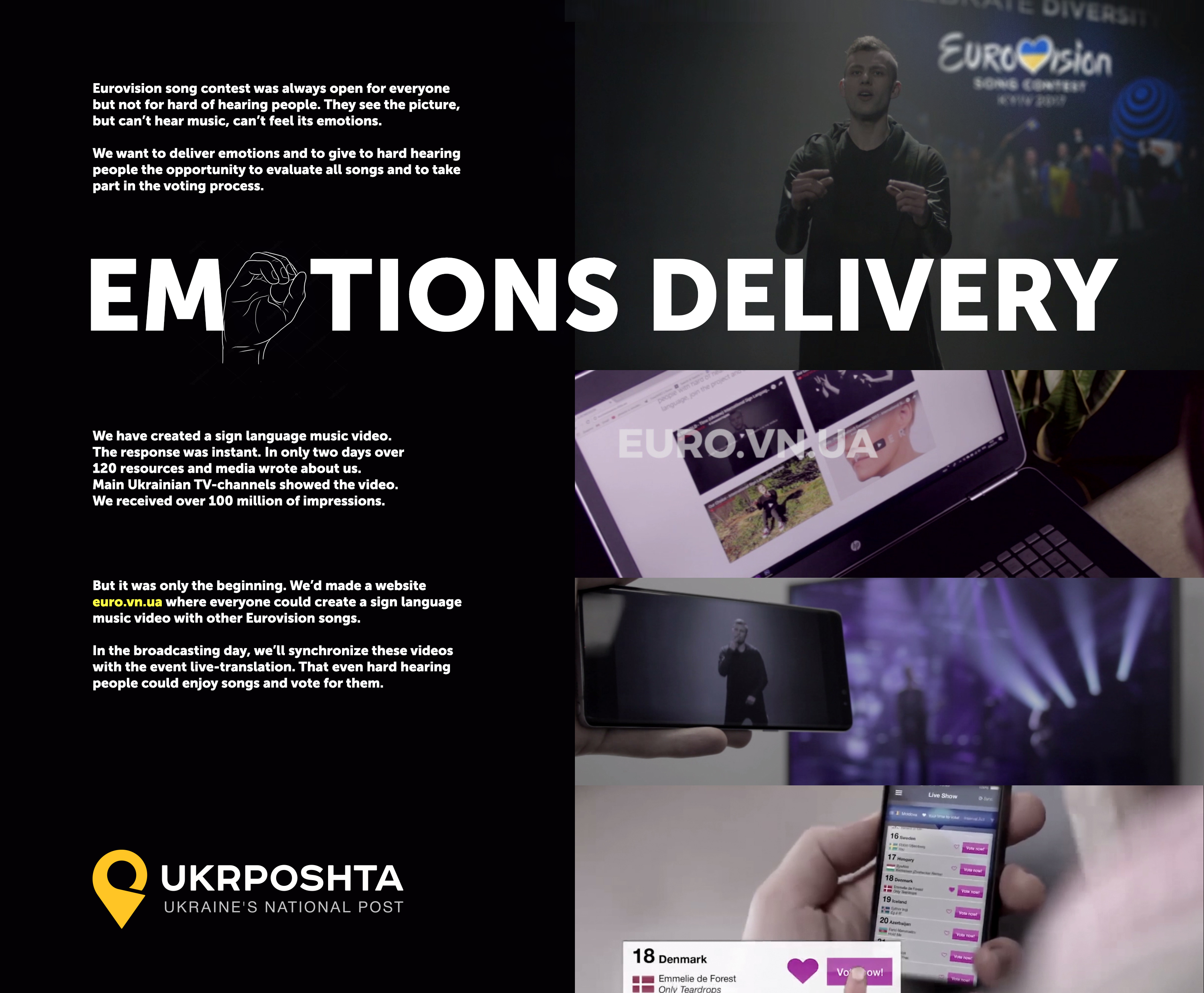 UKRPOSHTA Emotions Delivery